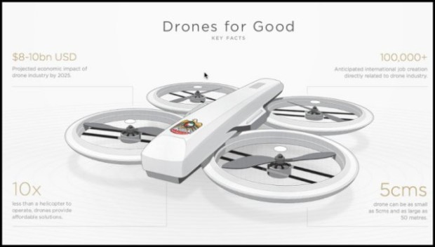 uae-drones-for-good-award-judges-named-uas-vision