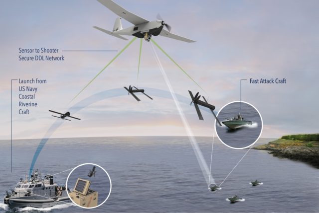 AeroVironment Demos Puma-Switchblade Automated Sensor-to-Shooter ...