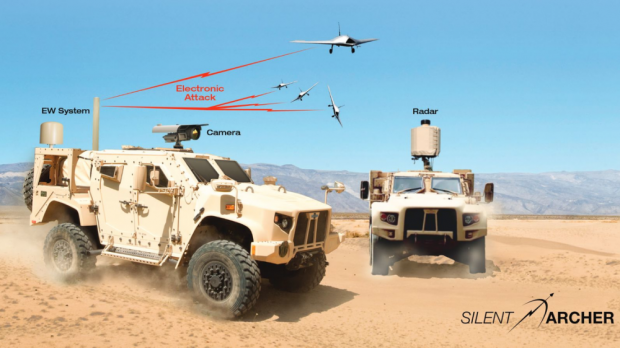 Src Gets 426m Us Army C Uas Contract Uas Vision